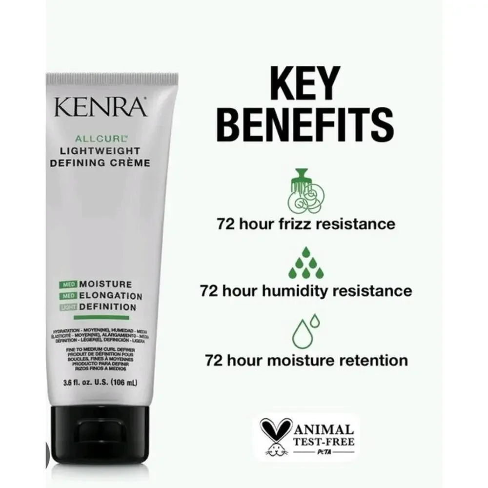 Kenra details limited